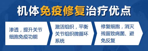 机体免疫修复.jpg